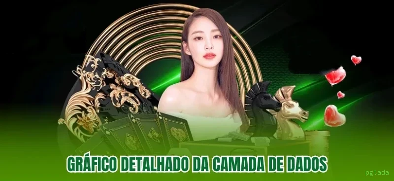 Hacksaw Gaming Comparação